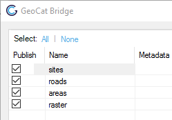 Select layers to publish