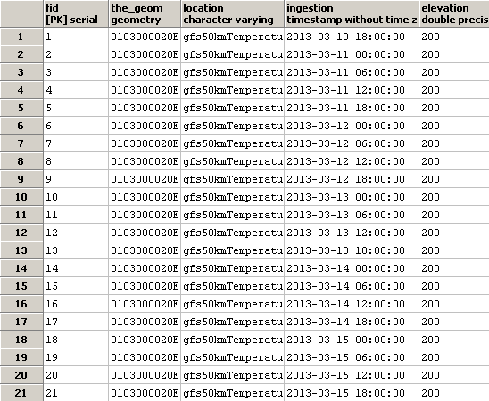 ../../_images/elevationTable.png