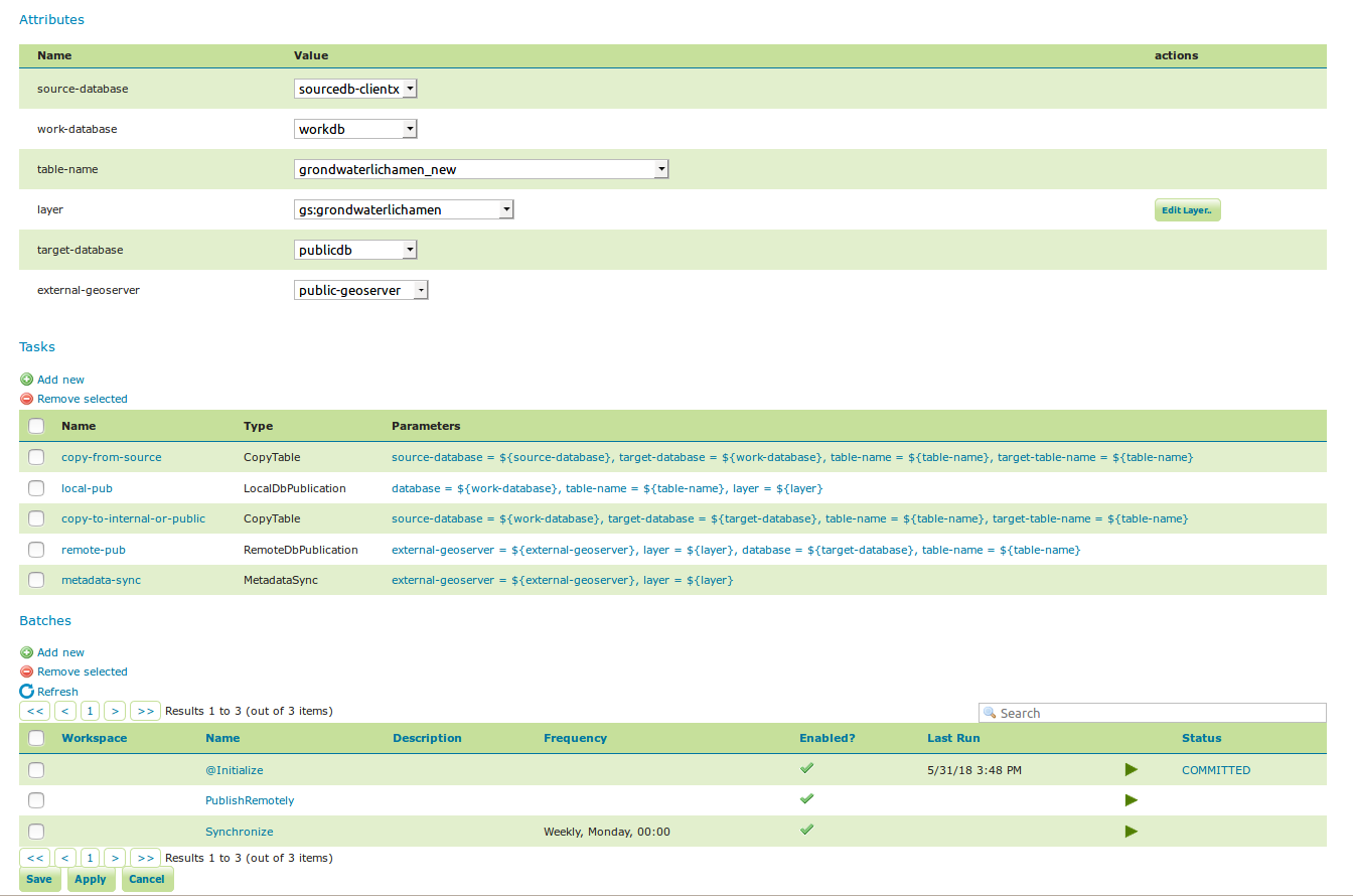 workflow config 2