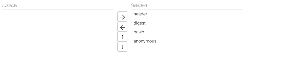 Default filter chain header authentication